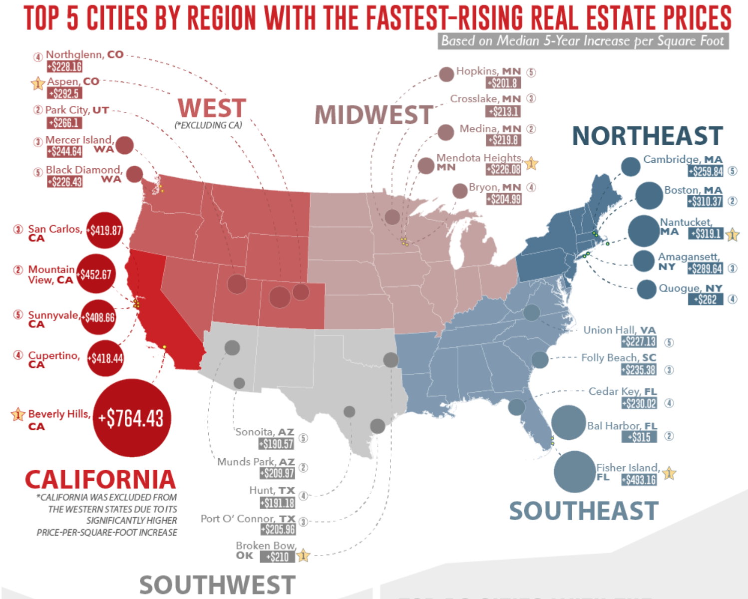 Price statistics. Карта недвижимости США. Стоимость жилья карта США. Карта США по стоимости недвижимости. Рынок недвижимости в Америке.